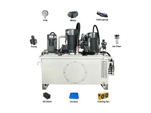 Hydraulic Power Packs